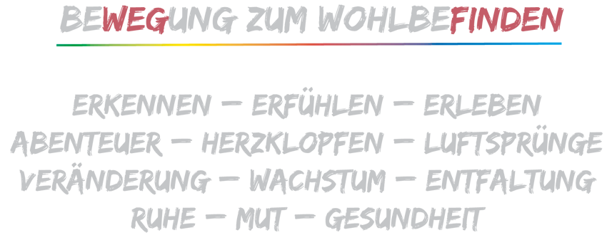 Kinesiologie